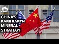 RARE EARTH MINERALS LIMITED ORD 0.01P - Why China's Control Of Rare Earth Minerals Threatens The United States
