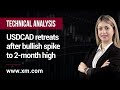 Technical Analysis: 25/02/2022 - USDCAD retreats after bullish spike to 2-month high