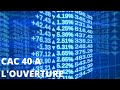 David Furcajg : « CAC 40 : Rien de nouveau »