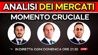 MOMENTO CRUCIALE - Analisi dei Mercati Finanziari del 15 Settembre 2024