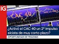 CAC40 INDEX - ¿Ha activado el CAC 40 francés un segundo impulso alcista de corto plazo? | Oportunidad de trading