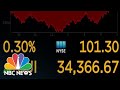 Dow Turns Positive Amid Late Stock Market Reversal