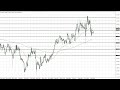 GBP/JPY Technical Analysis for the Week of January 23, 2023 by FXEmpire