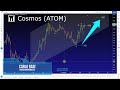 📊 Cosmos (ATOM) : Un chiaro esempio di quante opportunità si perdono nel seguire una sola crypto...
