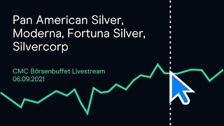 FORTUNA Pan American Silver, Moderna, Fortuna Silver, Silvercorp (Livestream-Mitschnitt)