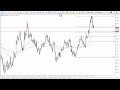 EUR/USD Forecast September 4, 2024