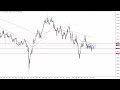 AUD/USD Technical Analysis for the Week of June 12, 2023 by FXEmpire