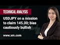 Technical Analysis: 28/09/2022 - USDJPY on a mission to claim 145.00; bias cautiously bullish