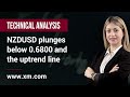 Technical Analysis: 13/04/2022 - NZDUSD plunges below 0.6800 and the uptrend line
