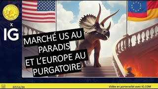 CAC40 INDEX Trading CAC40 (-0.51%): Terrible désillusion boursière...