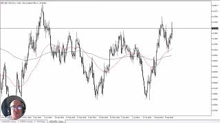 NZD/USD NZD/USD Forecast September 20, 2024