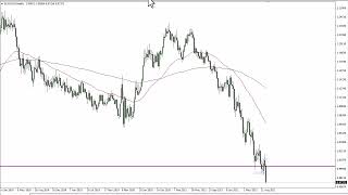 EUR/USD EUR/USD Technical Analysis for the Week of September 26, 2022 by FXEmpire