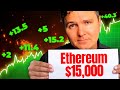 3 Reasons Ethereum Is Going To $15,000