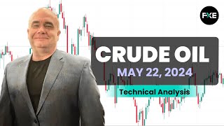 Crude Oil Daily Forecast and Technical Analysis for May 22, 2024, by Chris Lewis for FX Empire