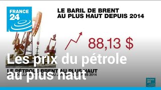 BRENT CRUDE OIL Les prix du pétrole Brent et WTI au plus haut : 88,13 dollars le baril, du jamais vu depuis 2014