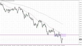 EUR/USD EUR/USD Technical Analysis for October 04, 2022 by FXEmpire