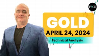 GOLD - USD Gold Daily Forecast and Technical Analysis for April 24, 2024, by Chris Lewis for FX Empire