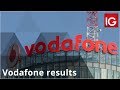Vodafone results: Q3 earnings preview