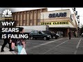 SEARS HOLDINGS CORP. - Sears Is Fighting For Its Life | CNBC