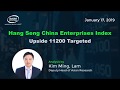 Hang Seng China Enterprises Index: Upside 11200 Targeted
