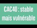 CAC40 : stable mais vulnérable - 100% Marchés - matin - 25/03/24
