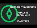 DASSAULT SYSTEMES - Avis d’Expert Dassault Systemes: Turbo Infini Call 26GJB