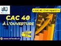 Julien Nebenzahl : « CAC 40 : C’est reparti ! »