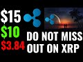 Ripple XRP Price Prediction 2021 Why Ripple XRP will go up in 2021 EXPLAINED