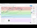 Analysedesmarches.fr - Point de marché du 04/10/19