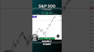 S&P500 INDEX S&amp;P 500 Forecast and Technical Analysis, March 2, 2024,  Chris Lewis  #fxempire  #trading #sp500