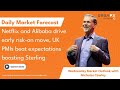 Netflix and Alibaba drive early risk-on move, UK PMIs beat expectations boosting Sterling