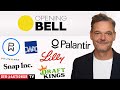 Opening Bell: Palantir, Tesla, Eli Lilly, DraftKings, Digital World, Phunware, Snap, ARM Holdings