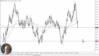 NZD/USD NZD/USD Forecast October 10, 2024