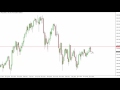 Nikkei Index forecast for the week of November 7 2016, Technical Analysis