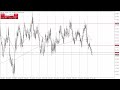 USD/ZAR - USD/ZAR Forecast May 20, 2024