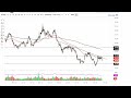 Silver Technical Analysis for September 26, 2022 by FXEmpire