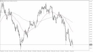 USD/CHF USD/CHF Forecast September 9, 2024