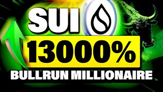 How Many SUI Tokens Can Make You A Crypto Millionaire? 👀