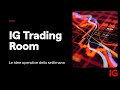 Live trading con Pasquale Tocci | IG Trading Room del 23.07.2024