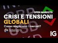 Open Markets 19.11.2024 | Analisi mattutina dei mercati finanziari