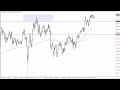 GBP/JPY Technical Analysis for May 26, 2023 by FXEmpire