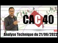 CAC 40   Analyse technique du 21-06-2022 par boursikoter
