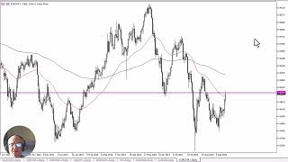 EUR/CHF EUR/CHF Forecast September 23, 2024