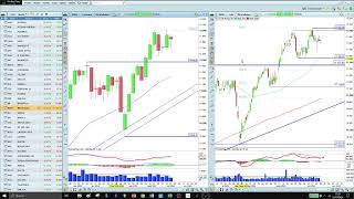 IBEX35 INDEX Análisis Ibex 35 - 25/10/2024