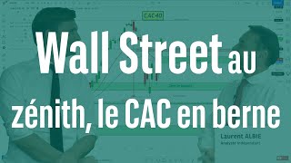 DOW JONES INDUSTRIAL AVERAGE Wall Street au zénith, le CAC en berne - 100% Marchés - matin - 04/03/24