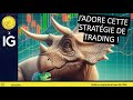 Trading CAC40 (-0.14%): Une de mes stratégies préférées testée!