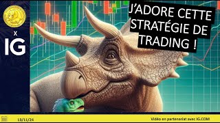 CAC40 INDEX Trading CAC40 (-0.14%): Une de mes stratégies préférées testée!