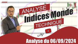 Analyse technique Indices Mondiaux du 06-09-2024 en Vidéo par boursikoter