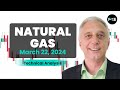 Natural Gas Daily Forecast, Technical Analysis for March 22, 2024 by Bruce Powers, CMT, FX Empire