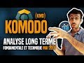 Komodo (KMD) : Analyse long terme (fondamentale et technique) MAI 2018
